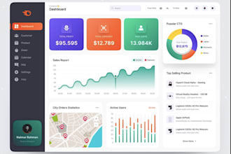 software developer, erpnextpos desktop app nextcloud crm inventory mlm