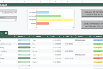 automate google sheets, form, drive, calendar via apps script