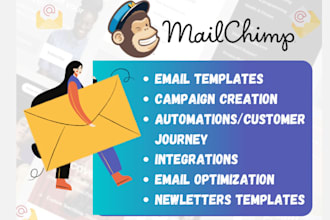 setup mailchimp automation, mailchimp email template, be your mailchimp expert