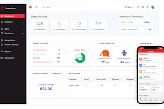 scalable ai powered saas web application product management inventory software