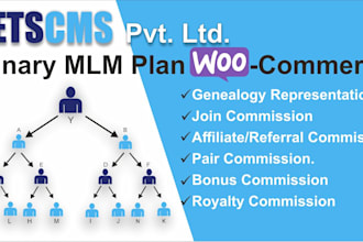 develop MLM smart contract, binary MLM, matrix MLM software, mlm website