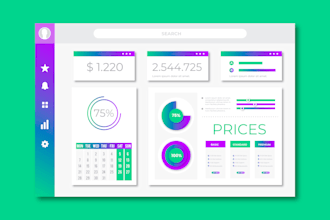 make your excel dashboard, google sheets, formulas and functions