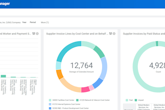optimize your business processes with expert workday reporting and integration