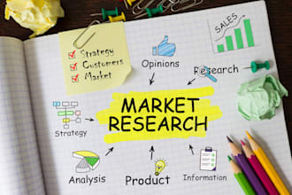 do swot analysis, pestle analysis, porter 5 force analysis