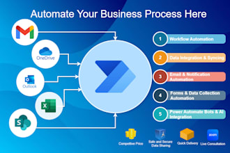 build smart business automation workflows with power automate to save your time