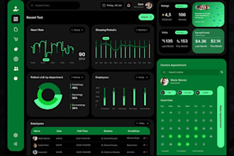 be your software developer saas web app, desktop app, erp, pos, mlm, CRM, odoo