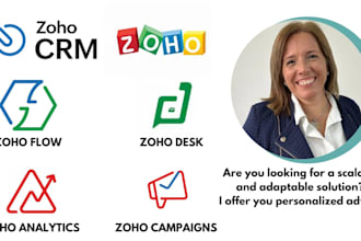 grow your business with zoho CRM, zoho campaigns, zoho desk, custom solutions