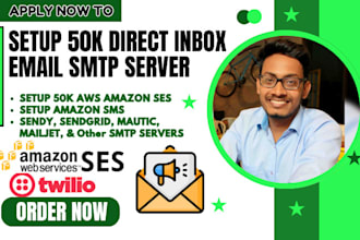 build 50k direct inbox email campaign server on amazon ses sendy sendgrid