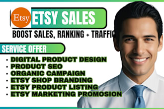 etsy shop promotion campaigns to boost etsy sale SEO to rank listings on page 1