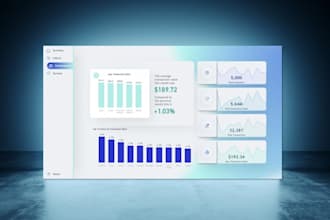 create and design a power bi dashboard