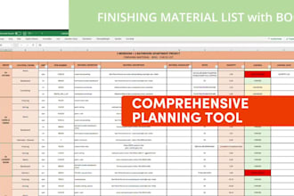 do material expert qs quantity surveyor projects and hvac material