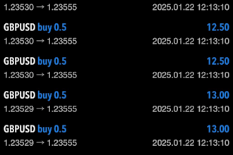 setup forex trading bot, forex trading robot, trading bot, forex ea scalping bot