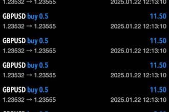 forex trading bot, forex ea, expert advisor, hft bot, eas decompile, eas license