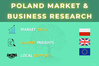 provide market research and business support in poland