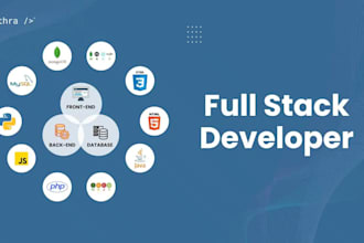 build your website from scratch as a professional fullstack team