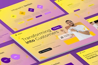 redesign powerpoint presentation for your company, investor pitch deck