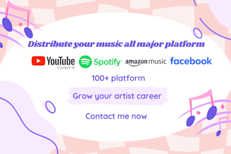 release and distribute your music on all major platforms with content id