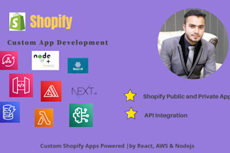 create shopify public and private app with AWS