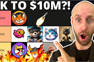 boost solana meme coin promotion, meme coin marketing, telegram crypto promotion