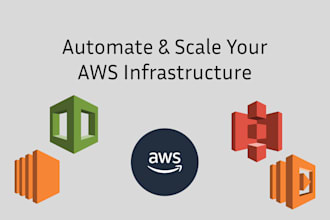 be your AWS cloud architect