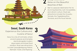 design best professional attentional infographic and resume