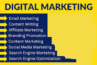 be your best digital marketing manager