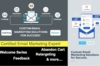 boost your business with mailchimp and klaviyo email marketing automation