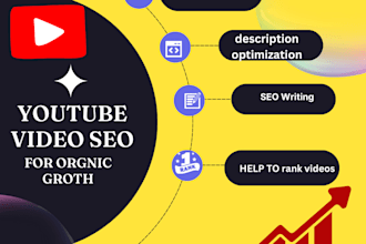 do best youtube vedio seo expert and fast organic ranking