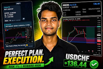 teach you best swing trading strategy with price action