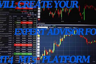 create mt4 mt5 expert advisor from your trading strategy using mql4 mql5