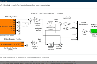 help matlab projects on mechatronics, computational mechanics