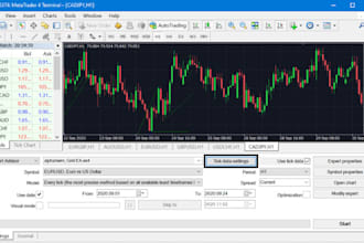 backtest or optimize any existing trading strategy in metatrader eas