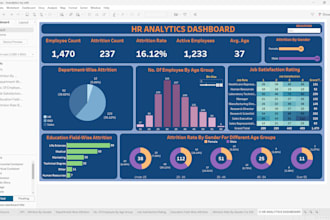 create a professional and interactive tableau dashboard