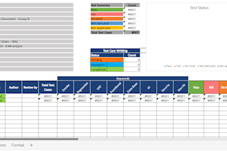 write professional test cases for your application