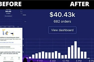 do sales boosting etsy ebay amazon product promotion shopify marketing promotion