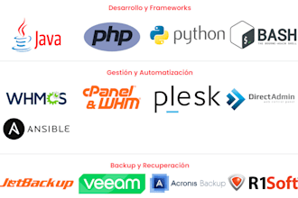 problemas de cpanel, whm, PHP, SMTP, SSL, firewall, email, dns, mx, mysq