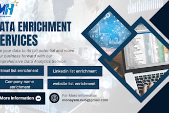 do linkedin data enrichment, list building, and email finding
