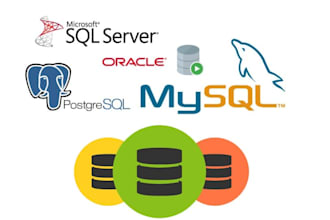 design, optimize, and manage your sql database for maximum performance