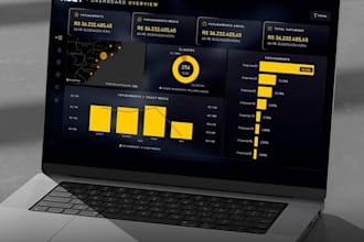 do power bi data visualization and create data analyst dashboards