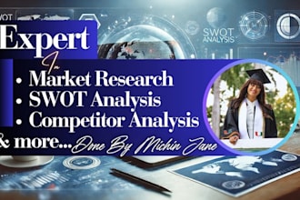 conduct market research, swot, competitor analysis for your business