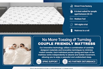 make amazon a plus, infographics, website banners