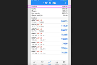 install profitable forex trading bot, forex ea bot, trading bot, hft, gold ea