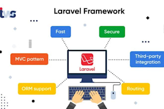 create a laravel, wordpress, spring boot, angular application for you
