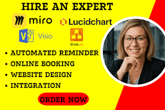 create any diagram or flowchart in miro, lucidchart, visio and draw
