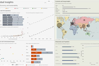 be your tableau consultant and tutor