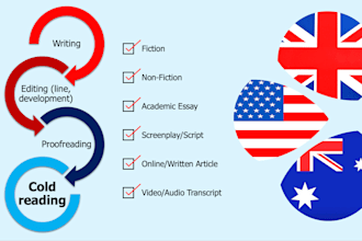 cold read projects that require final checks after proofreading
