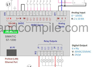 do hmi, plc programming, ros, industrial automation, robotics, solidworks design