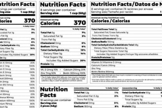 customize a UK, US, canadian complaint fda nutrition fact and supplement label