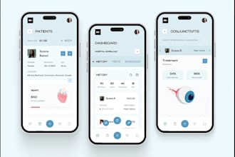 develop white label telemedicine app for your telehealth brand