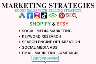 promote cruixie etsy sales, shopify sales promotion etsy SEO, shopify marketing